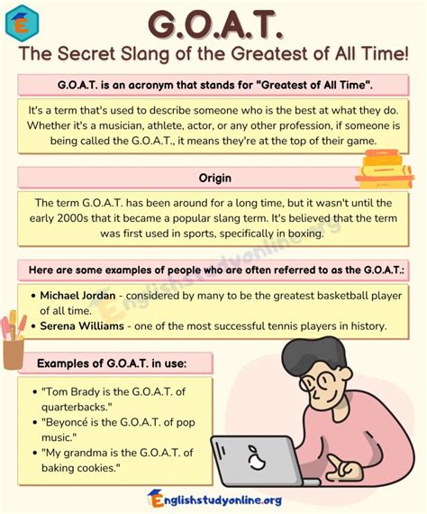 G.O.A.T. Definition & Meaning .